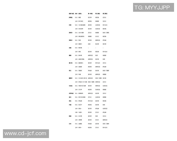 全球足球明星粉丝数量排行榜揭秘谁是最受欢迎的球员